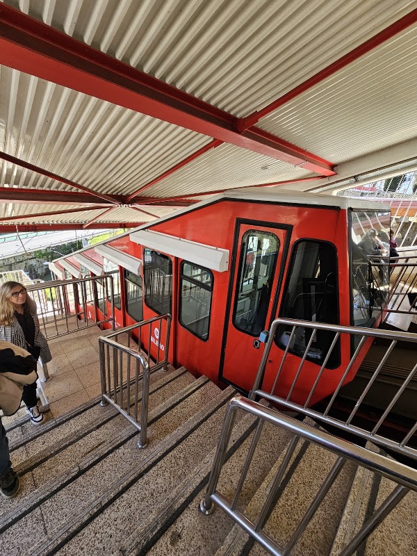 Funicular de Artxanda en Bilbao